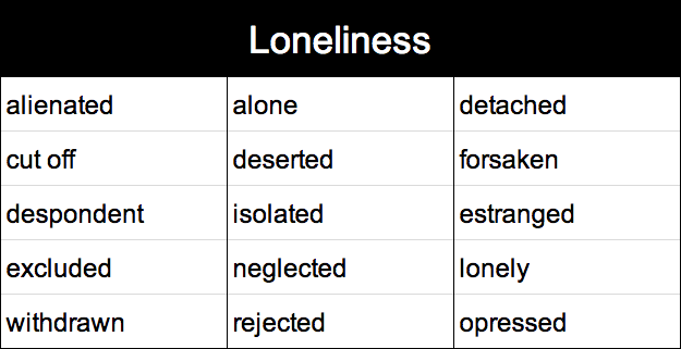 loneliness