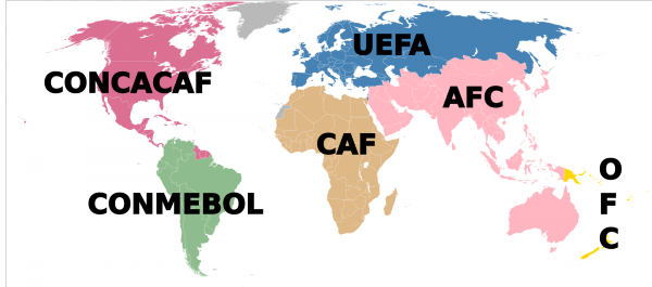 continental football associations